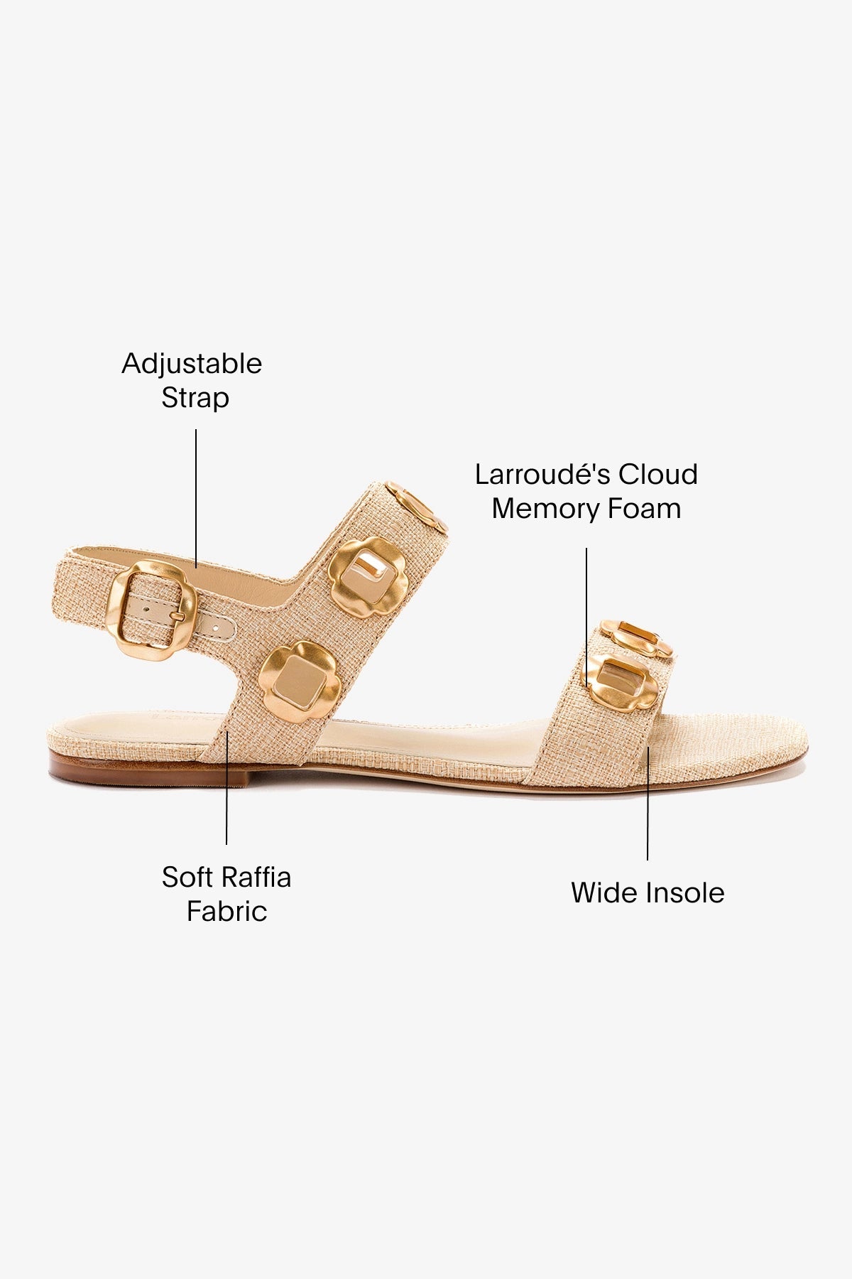 Milan Flat Sandal In Beige Raffia - Larroude