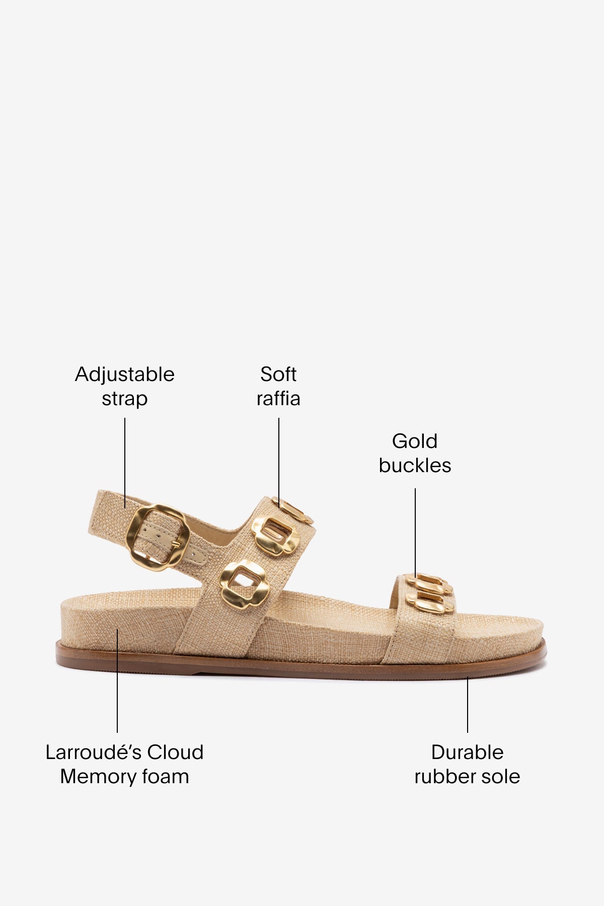 Milan Sport Sandal In Beige Raffia - Larroude