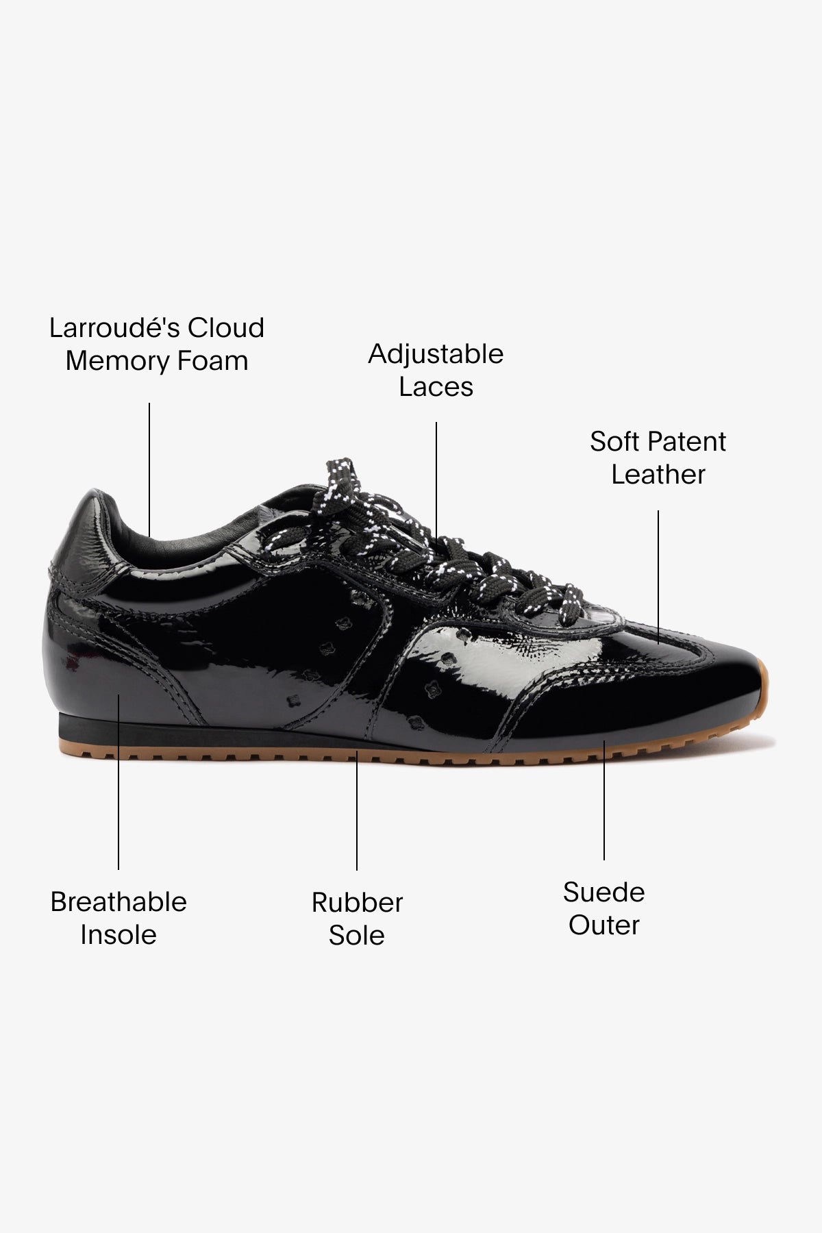 Stella Sneaker In Black Patent Leather - Larroude