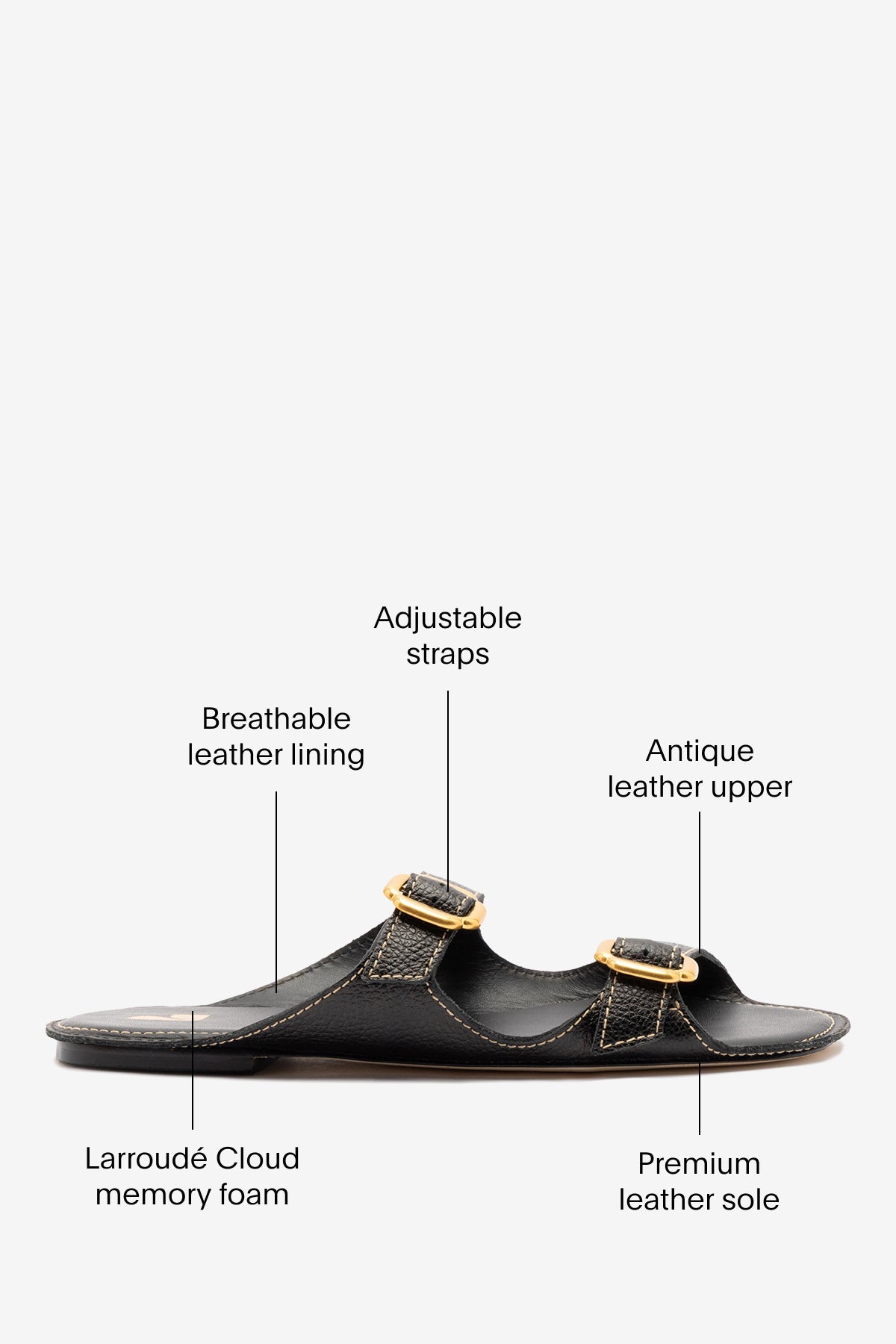 Amalfi Flat Black Leather - Larroude