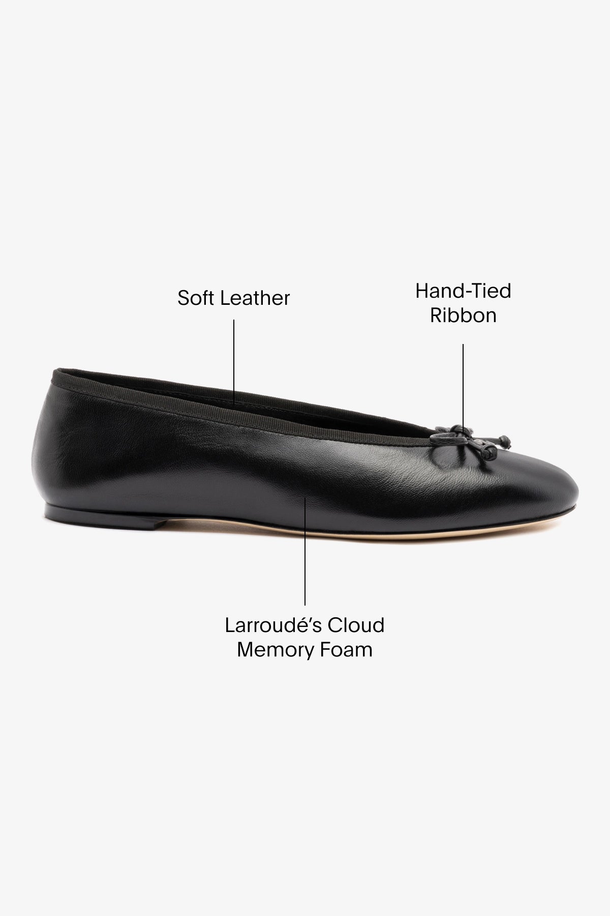 Pavlova Ballet Flat In Black Leather - Larroude